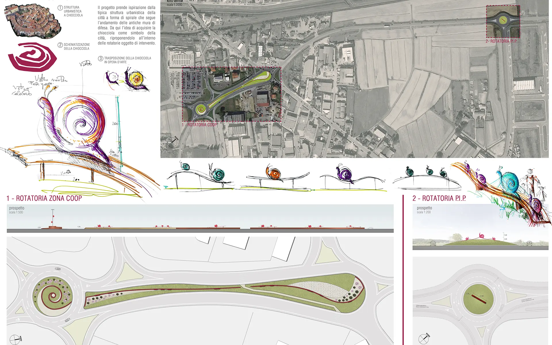 SMAM roundabouts